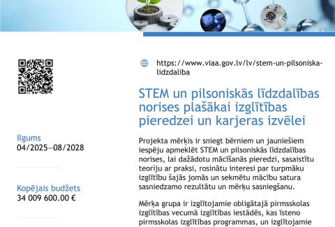 STEM_PL_projekta_plakats (1)